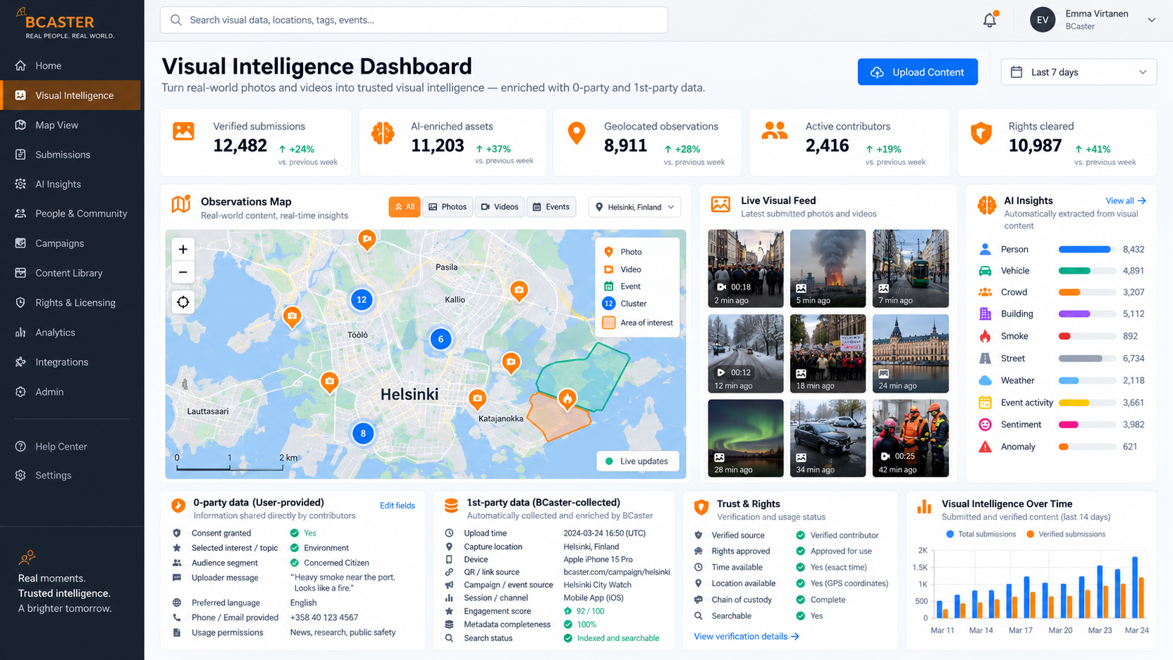 BCaster visual intelligence and map interface